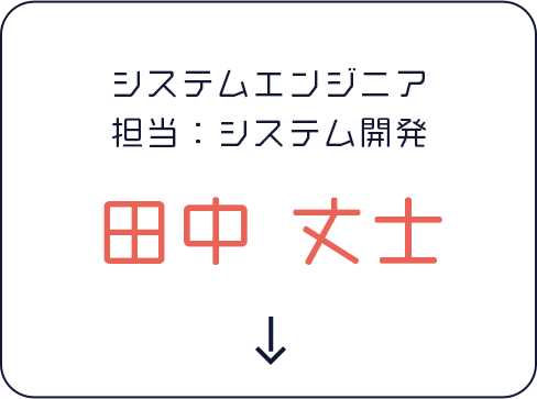 システムエンジニア 担当：システム開発 田中丈士